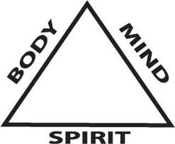 in tune mind body spirit triangle