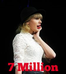 Music Marketing 7 Million Jana Zills License