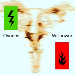 Willpower Ovaries Chart