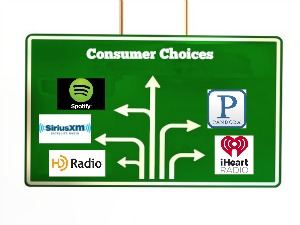 Music Consumer Choice MEME