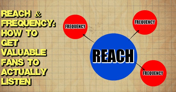 Reach and Frequency Feature Image