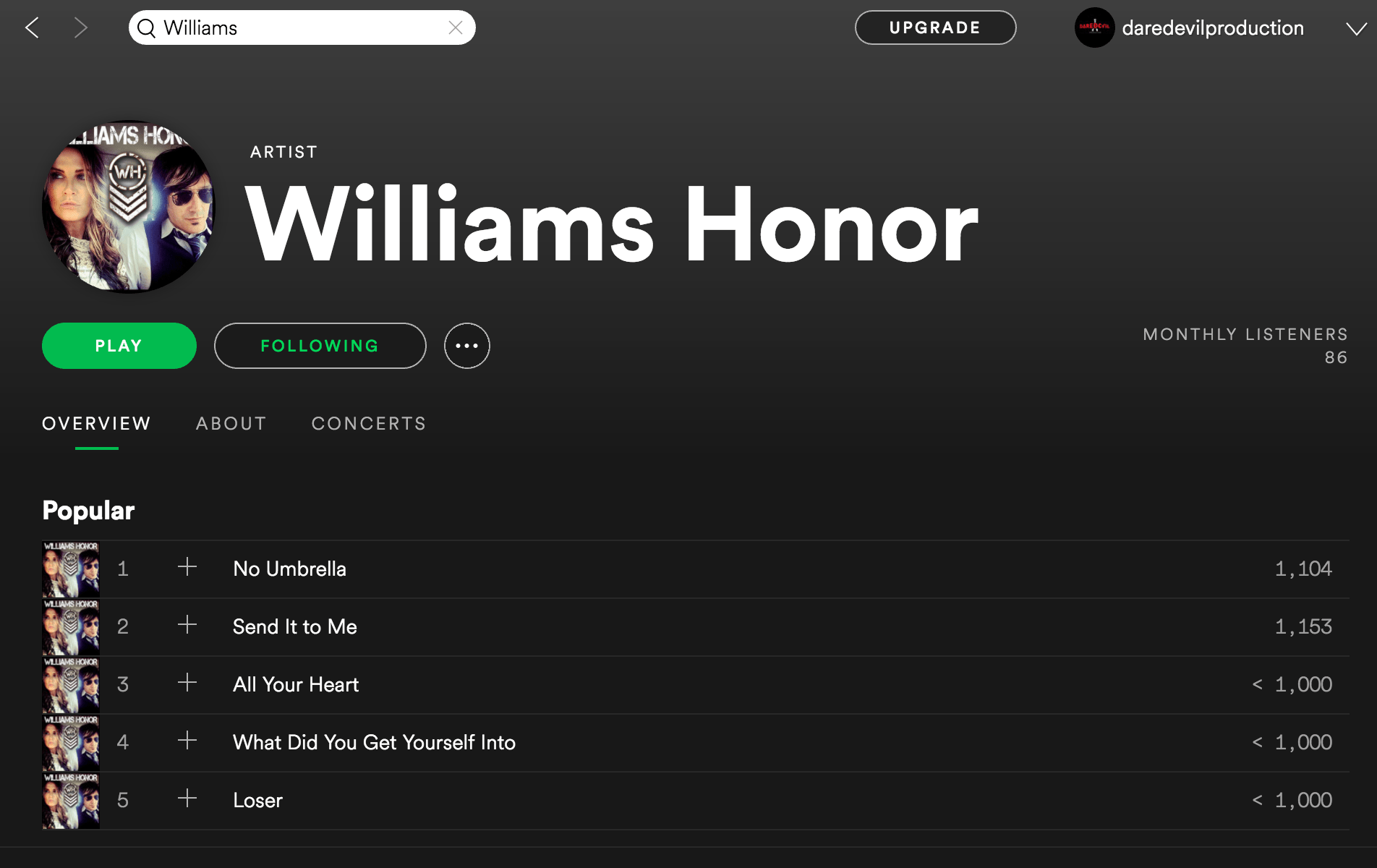 Key Takeaways from The CD Baby DIY Musician Conference Daredevil